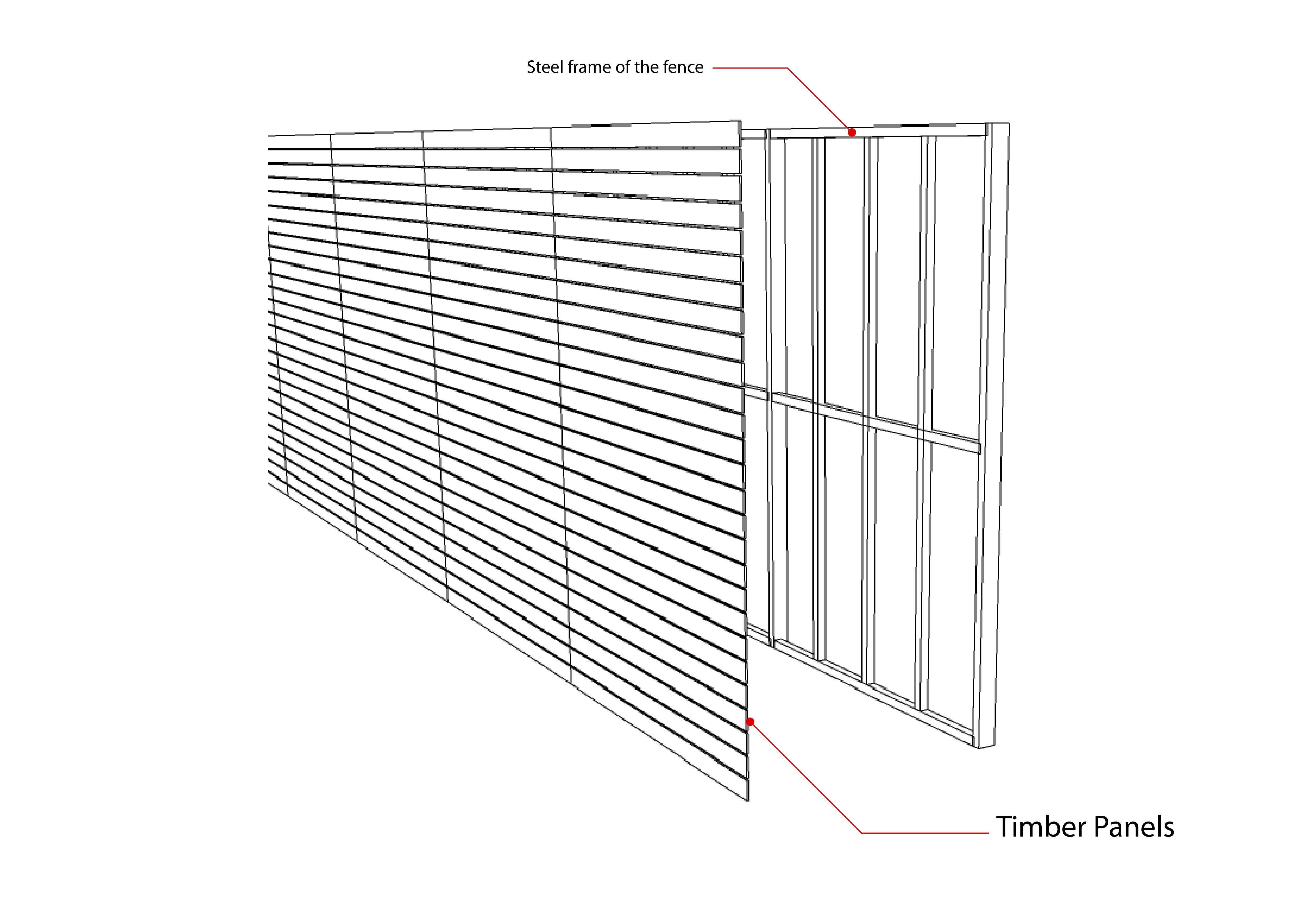 WPC fence assembly diagram — aluminium frame with WPC panel infill